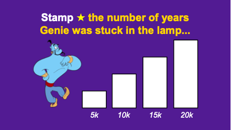 stamp the number of years genie was stuck in the lamp.