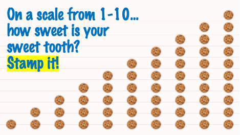 on a scale from 1-10 how sweet is your sweet tooth? stamp it.
