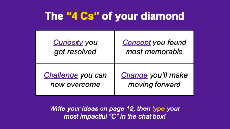 the 4 cs of your diamond