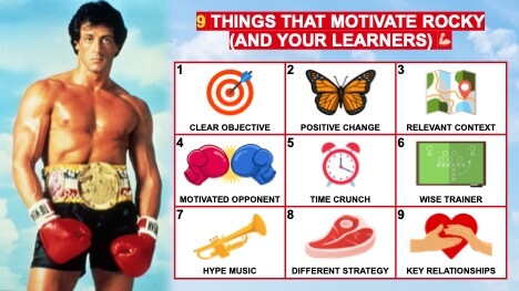 9 things that motivate rocky and your learners