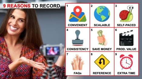 An infographic titled '9 REASONS TO RECORD' with icons representing convenience, scalability, being self-paced, consistency, saving money, production value, FAQs, reference, and extra time.
