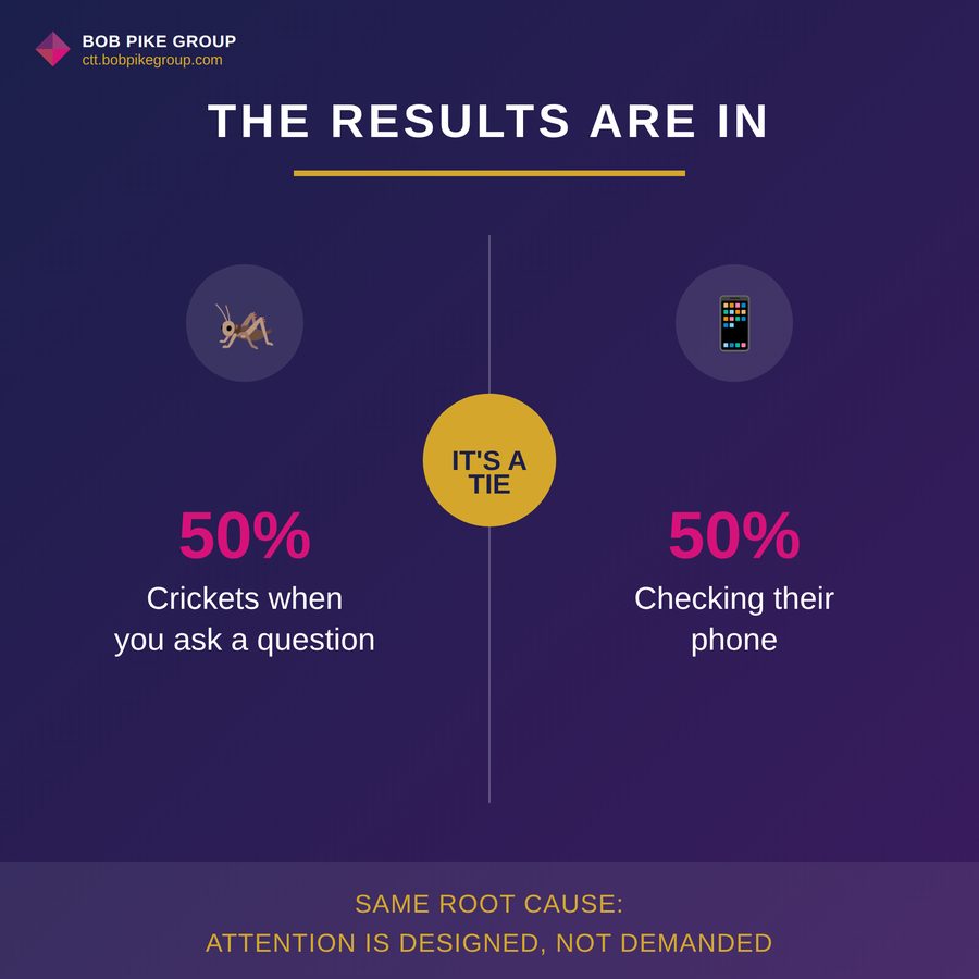 blog-poll_results_graphic_900w