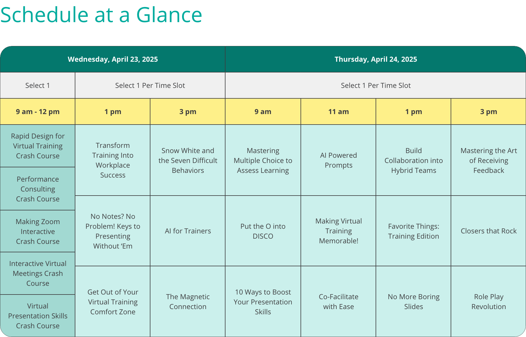 Schedule at a Glance for Spring Fling 2025, outlining sessions for April 23-24. The schedule includes various training sessions like 'Rapid Design for Virtual Training Crash Course,' 'AI Powered Prompts,' and 'Mastering the Art of Receiving Feedback,' with time slots from 9 AM to 3 PM across both days.