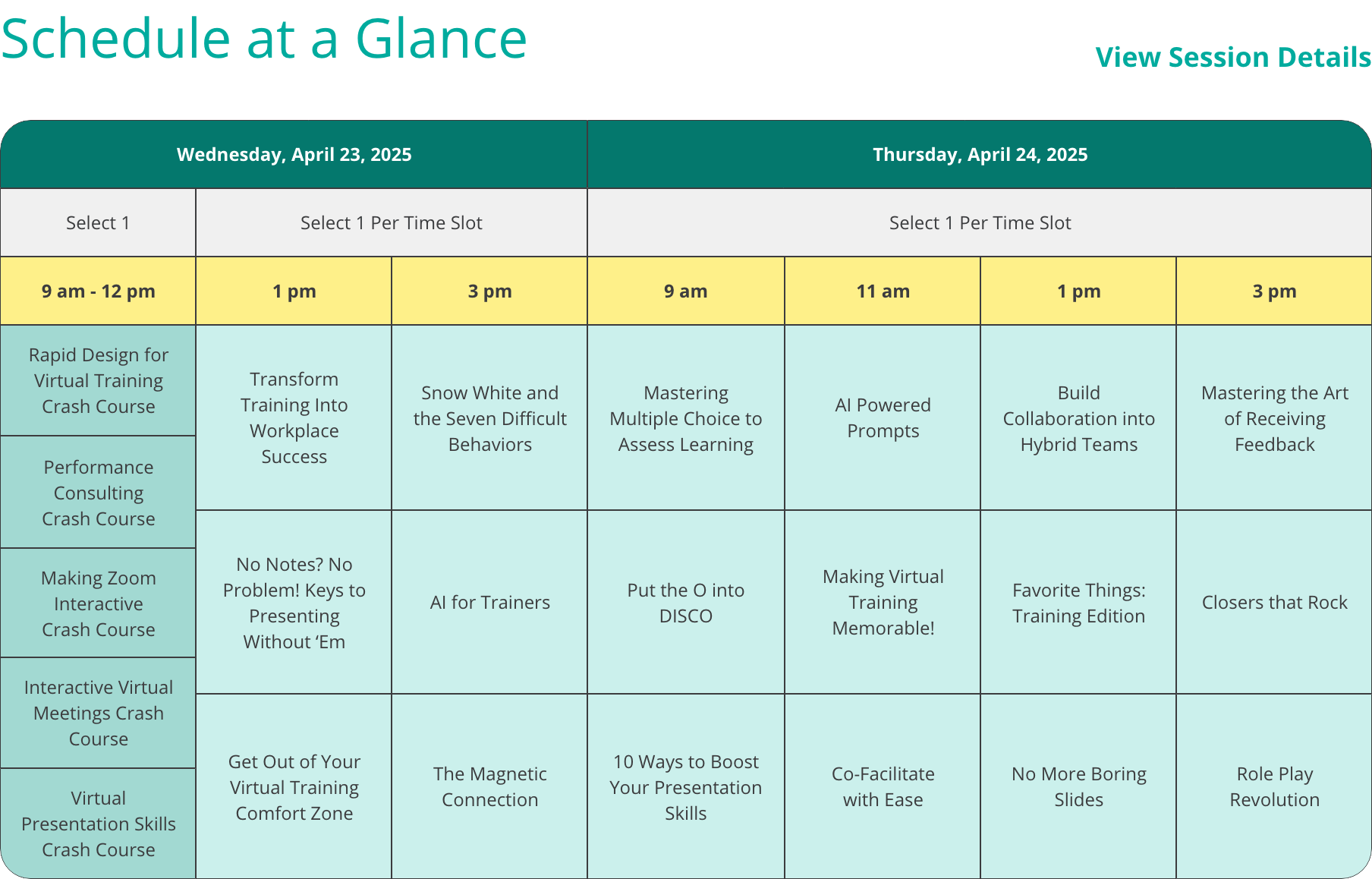Schedule at a Glance for Spring Fling 2025, outlining sessions for April 23-24. The schedule includes various training sessions like 'Rapid Design for Virtual Training Crash Course,' 'AI Powered Prompts,' and 'Mastering the Art of Receiving Feedback,' with time slots from 9 AM to 3 PM across both days.