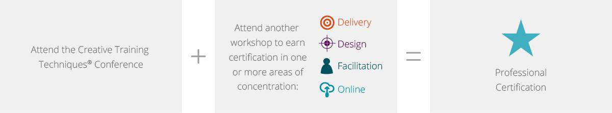 conference-certification-graphic