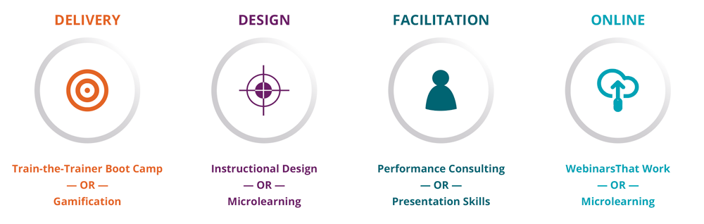 ctt-certification-graphic