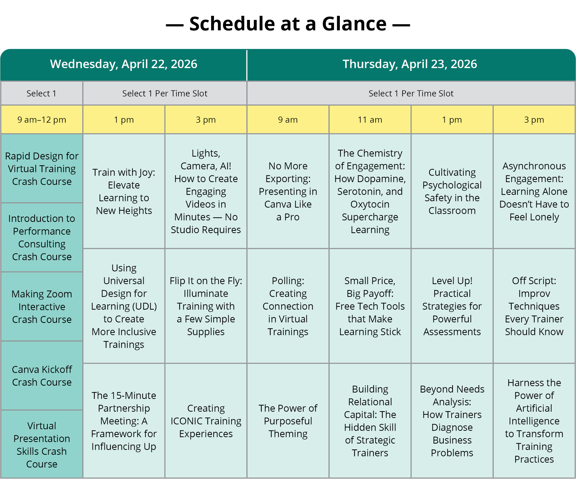 Train the Trainer Bob Pike Group Spring Fling 2026 Schedule Box Jan 2026