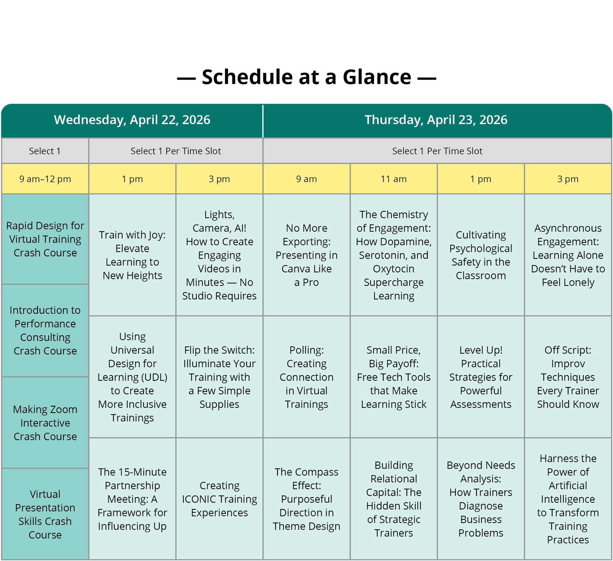 Train the Trainer Bob Pike Group Spring Fling 2026 Schedule Schedule Box 12