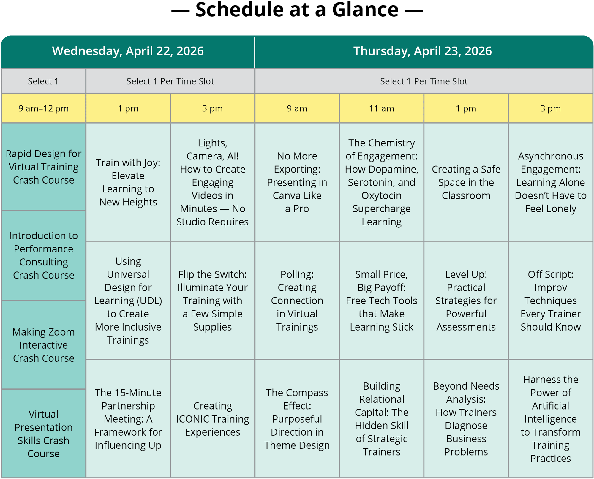 Train the Trainer Bob Pike Group Spring Fling 2026 Schedule Schedule Box 13