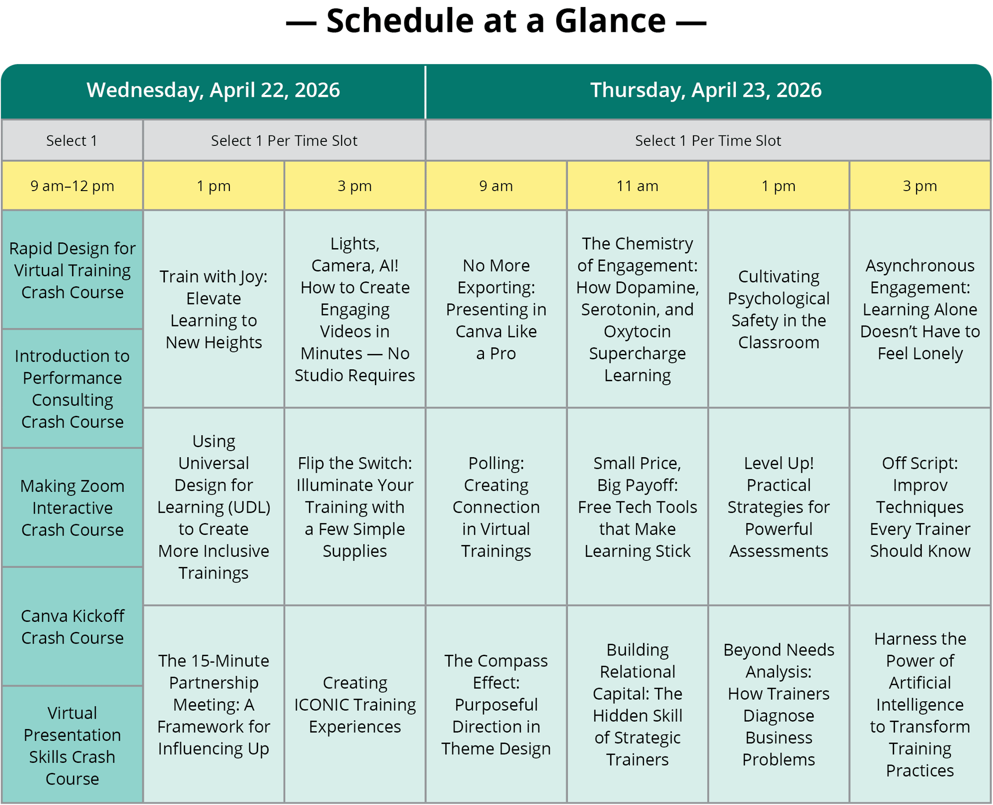 Train the Trainer Bob Pike Group Spring Fling Session Schedule Box 5