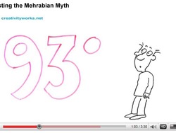 Blog Post Thumbnail: 