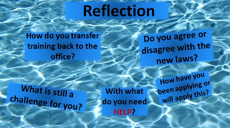 Create a slide of Reflections